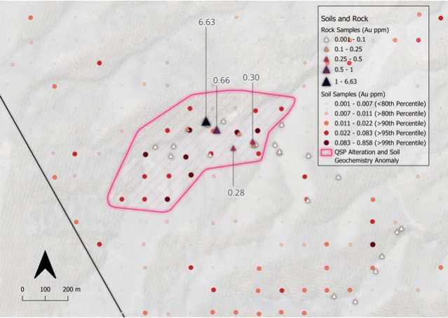 Au-in-soils