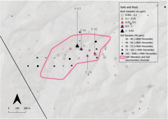 Pb-in-soils